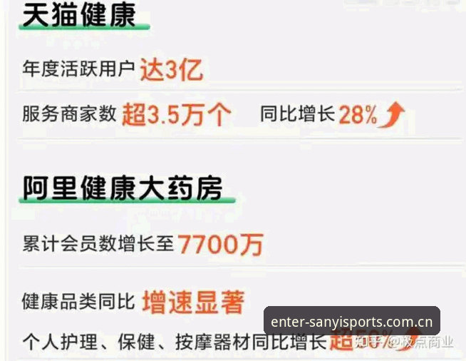 三亿体育网站与中国同类平台全面对比：登录评测与用户体验
