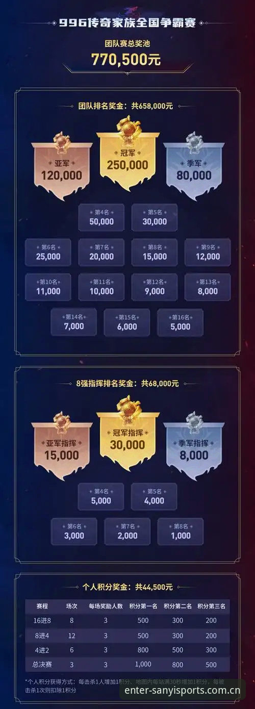 揭秘三亿体育网站进入中国中国官网2026最新版本：一个老电竞迷的真实体验分享